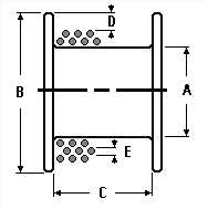 Wire Spool Calculator - Priority Wire & Cable